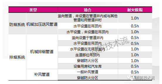 1695891194294148.png image.png