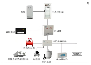 1744938850388822.png image.png